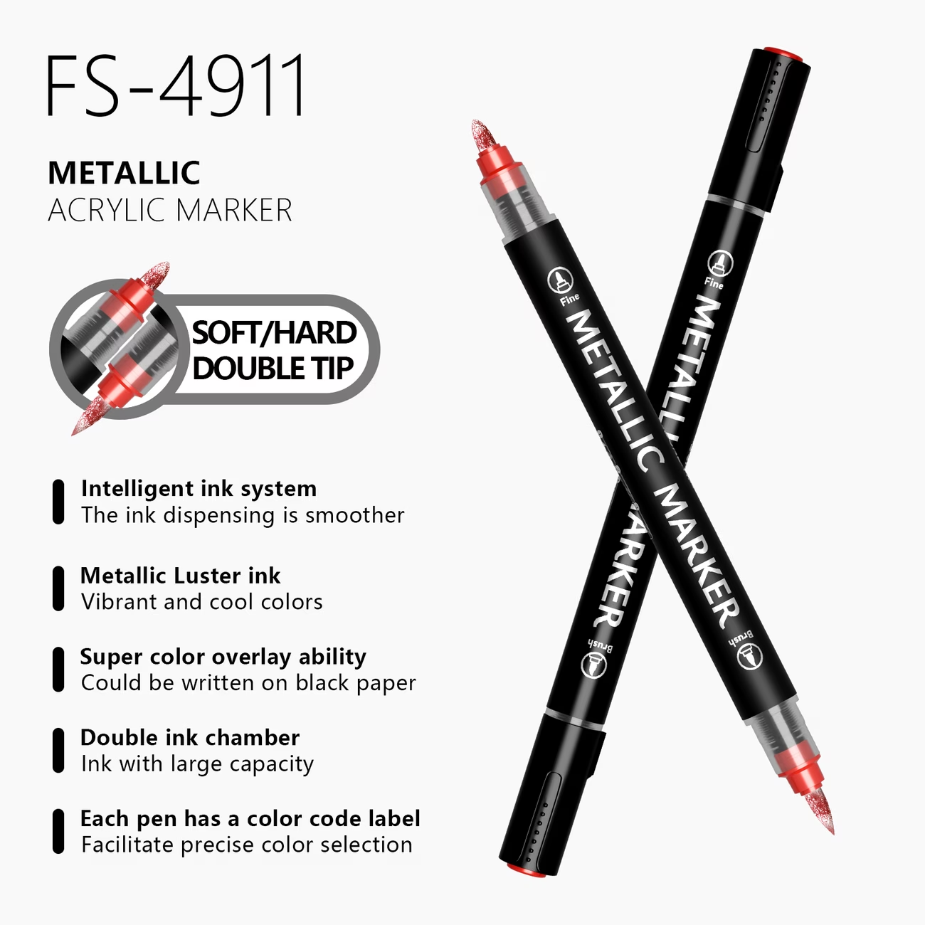 Marcadores de Tinta Acrílica M - Copic Marker Classic avaliação e preço